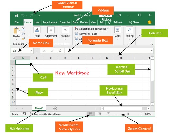 ms excel 教程