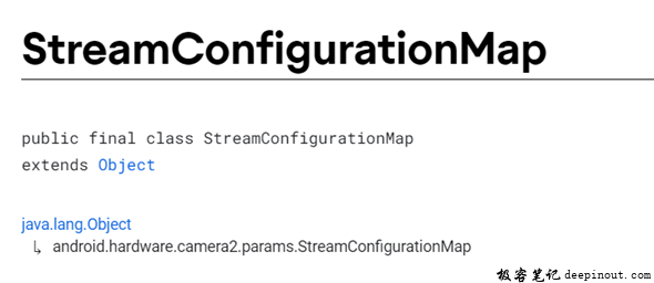 streamconfigurationmap 概述