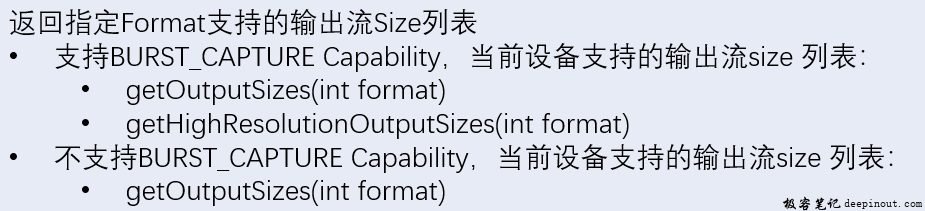 streamconfigurationmap-输出流配置信息