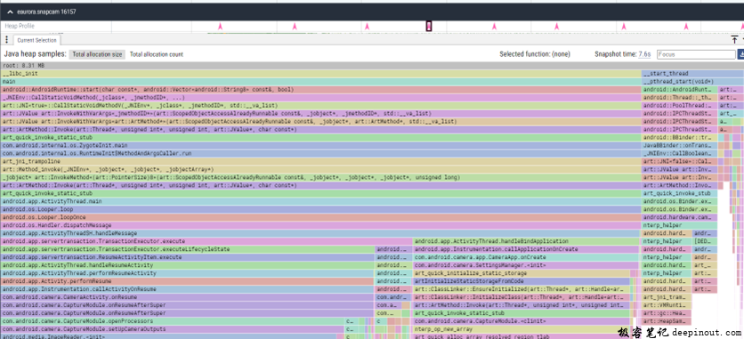 从perfetto分析java heap dumps